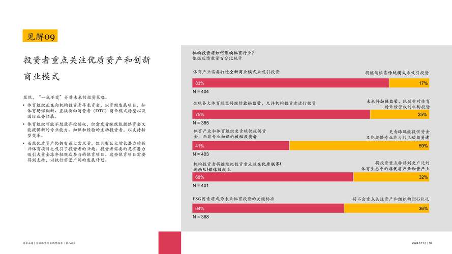 体育世界属于什么期刊