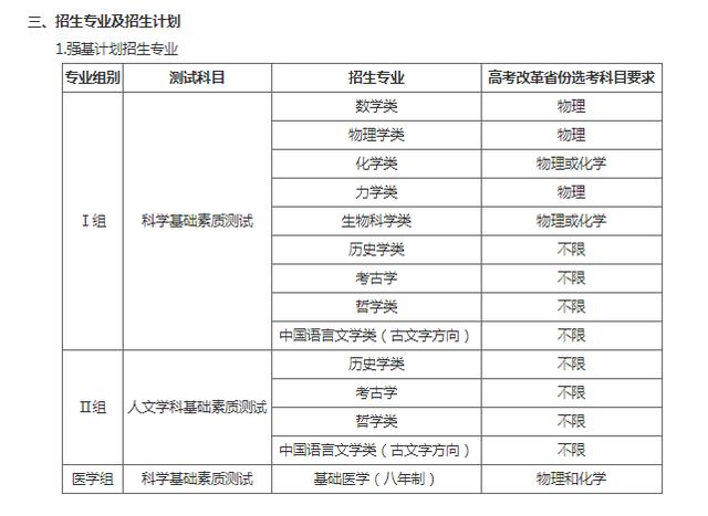 体育类北大核心期刊,绝对策略计划研究_社交版40.12.0