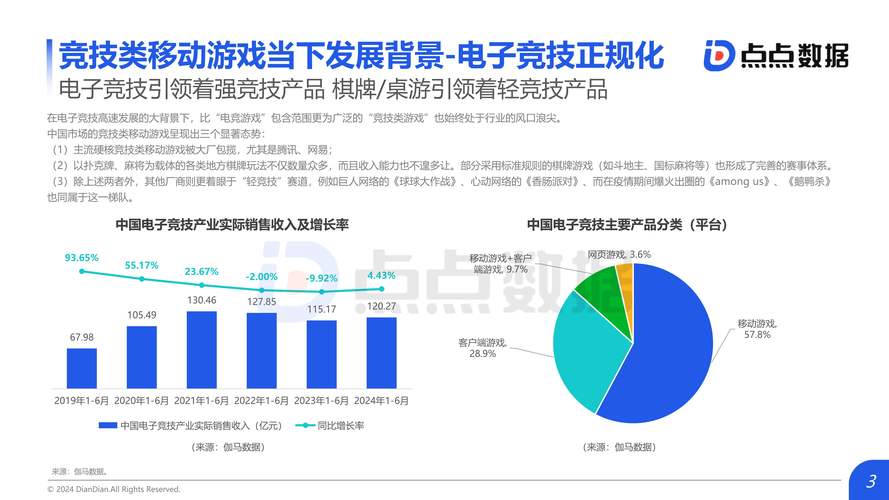 2023年有什么体育赛事