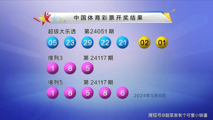 六开彩开奖结果香港最快,绝对策略计划研究_社交版40.12.0